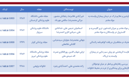 آشنایی با مقالات و مجلات علمی پربازدید مرتبط با موضوع مواد مخدر