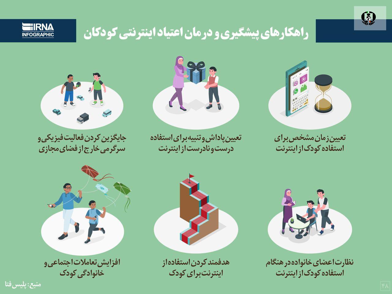 پیشگیری و درمان ،ضرورتی مهم در مبارزه با اعتیاد